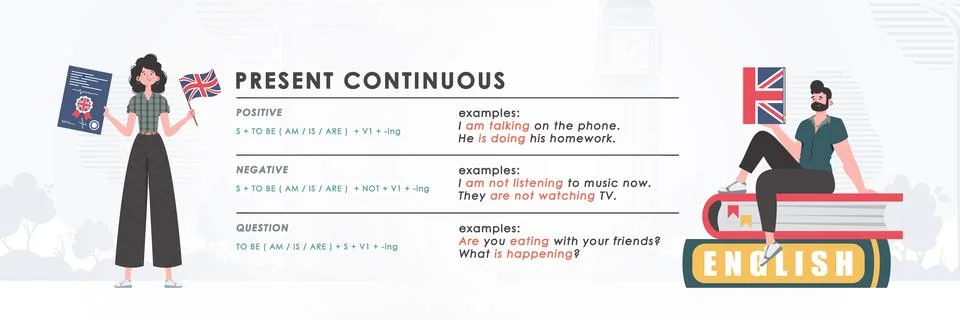 Present continuous. Rule for the study of tenses in English. The concept of.. Stock Illustration