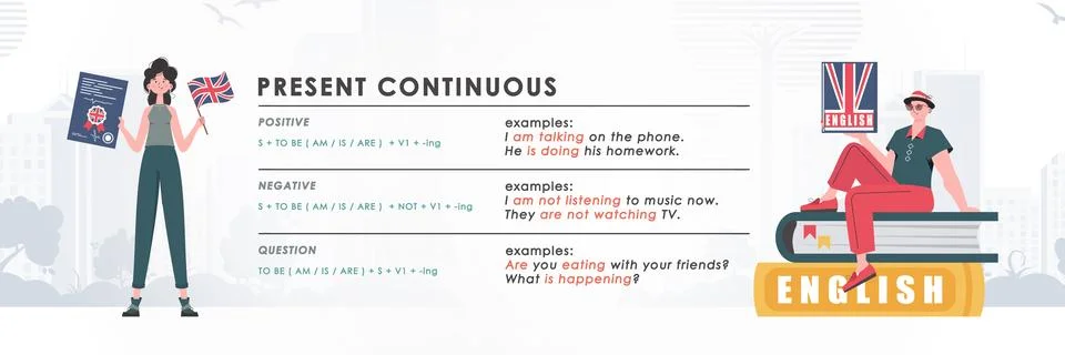Present continuous. Rule for the study of tenses in English. The concept of.. Illustrazione stock