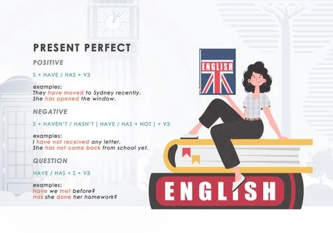 Present perfect. Rule for the study of tenses in English. The concept of le.. Stock Illustration