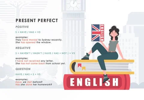 Present perfect. Rule for the study of tenses in English. The concept of le.. Stock Illustration