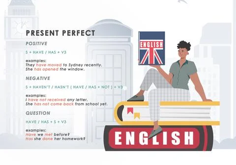 Present perfect. Rule for the study of tenses in English. The concept of le.. Stock Illustration