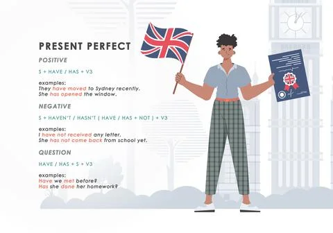 Present perfect. Rule for the study of tenses in English. The concept of te.. Illustrazione stock