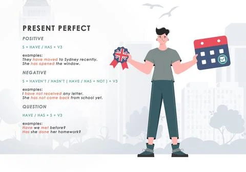 Present perfect. Rule for the study of tenses in English. The concept of te.. Illustrazione stock