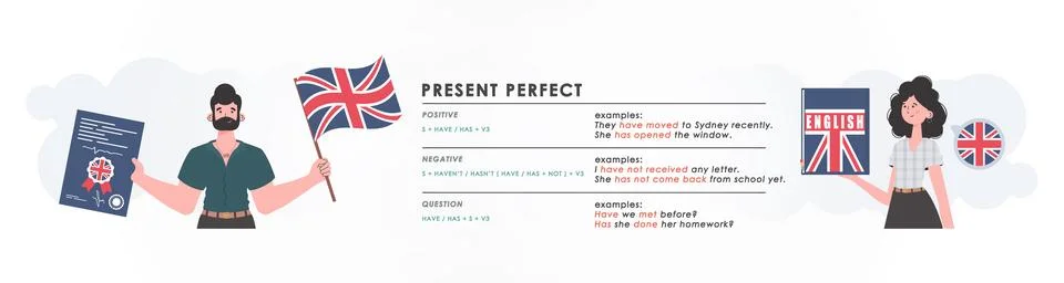 Present perfect. Rule for the study of tenses in English. The concept of te.. Stock Illustration