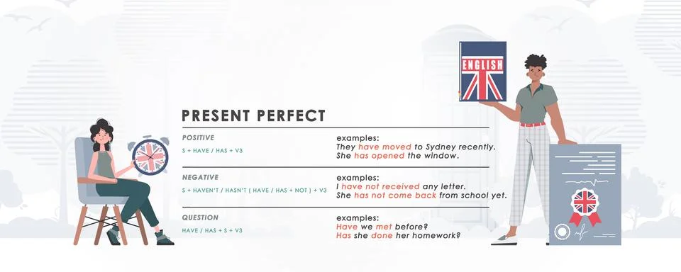Present perfect. Rule for the study of tenses in English. The concept of lear Illustrazione stock
