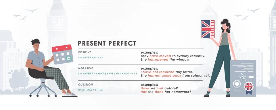 Present perfect. Rule for the study of tenses in English. The concept of lear Stock Illustration