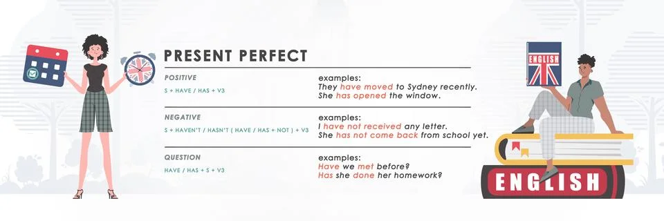 Present perfect. Rule for the study of tenses in English. The concept of lear Stock Illustration