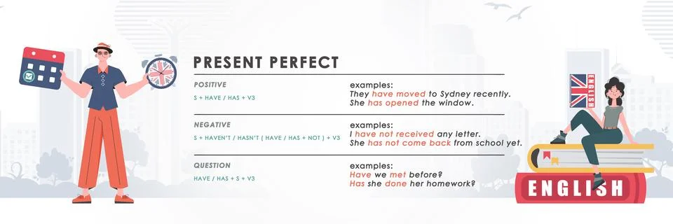 Present perfect. Rule for the study of tenses in English. The concept of lear Stock Illustration