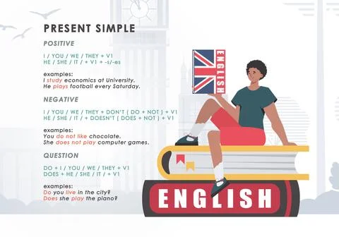 Present simole The rule for studying tenses in English. The concept of lear.. Illustrazione stock