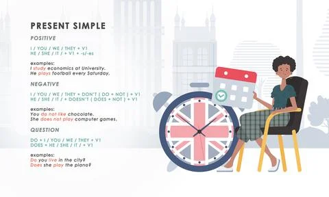 Present simole The rule for studying tenses in English. The concept of teachi Stock Illustration