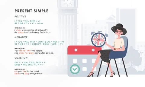 Present simole The rule for studying tenses in English. The concept of teachi Illustrazione stock