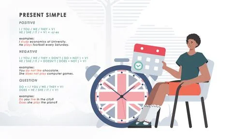 Present simole The rule for studying tenses in English. The concept of teachi Illustrazione stock
