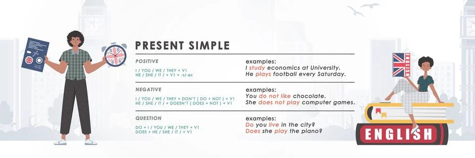 Present simole The rule for studying tenses in English. The concept of learni Illustrazione stock