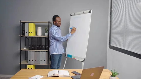Presentation and whiteboard with a man training his team in the office boardroom Video stock 264511811