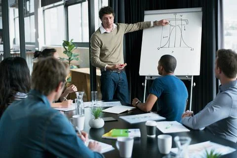 Presentation, chart and data with business people in meeting for statistics Foto stock
