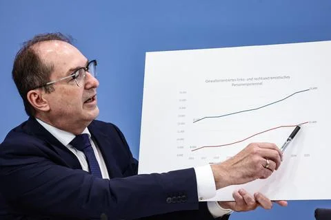 Presentation of the German Constitution Protection Report 2026, Berlin, Germany  Stock Photos