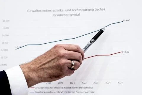 Presentation of the German Constitution Protection Report 2026, Berlin, Germany  Stock Photos