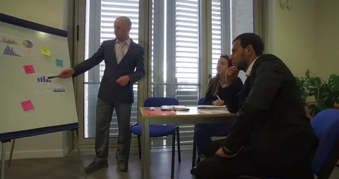 Presentation Of Graphics Stock Footage 123512753