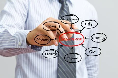 Presentation of insurance Stock Photos