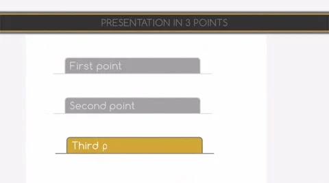 Presentationtemplate Stock After Effects