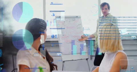 Presenter pointing at flip-chart branding mind-map in business meeting, Stock Footage 307430256