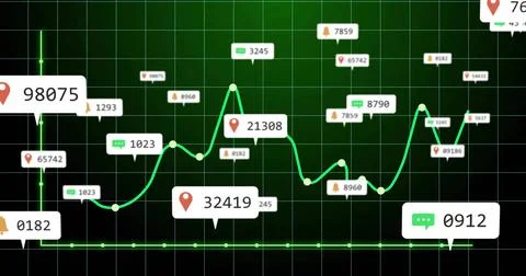 Presenting green line graph on dashboard, with floating markers, numeric labels Stockillustratie