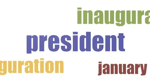 President Tagcloud Animated On White Background Stock Footage 107224778