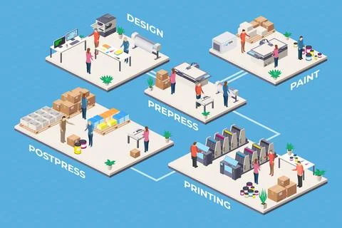 Press process. Isometric print house. Office machine industry. Polygraphy Stock Illustration