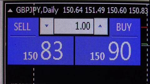 Pressing sell button on forex market quotes ticker board - new quality financial Stock-Footage 80249486