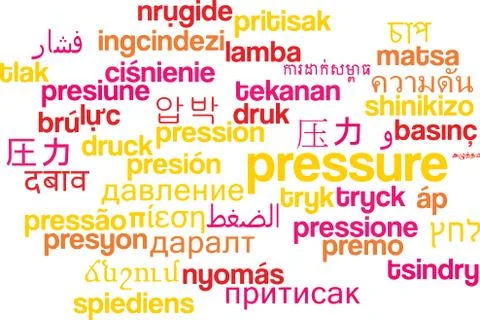 Pressure multilanguage wordcloud background concept Stock Illustration