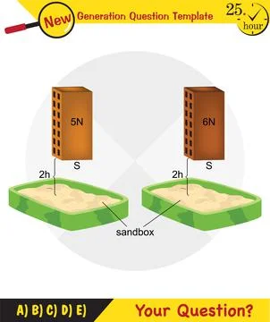 Pressure of solids Illustrazione stock
