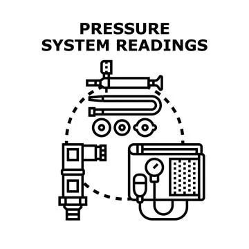 Pressure system readings with measuring equipment and tools 库存插图