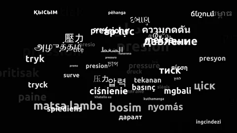 Pressure Translated in 68 Worldwide Languages Endless Looping 3d Zooming Word Stock Footage 145206643