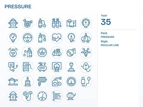 Pressure Vector Icon Set with 35 Regular Line 256x256 Editable Graphics Stock Illustration
