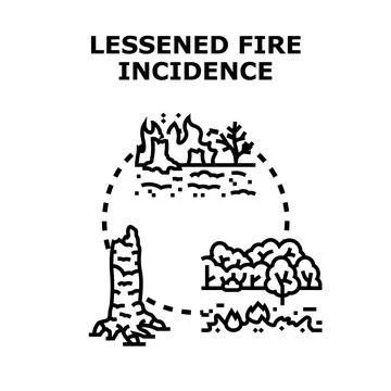 Preventing and managing fire incidence in nature ecosystem Stock-Illustration