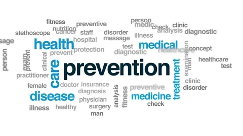 Prevention animated word cloud, text des... | Stock Video | Pond5