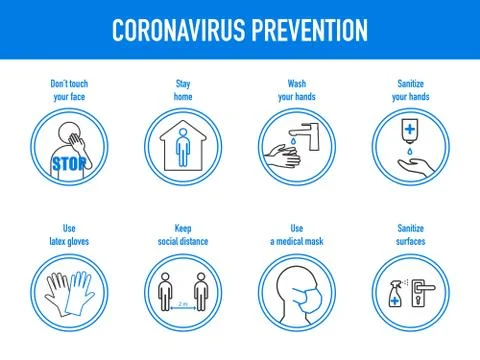 The prevention of coronavirus Stock Illustration