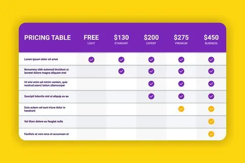 Price chart. Tariffs comparison. Commercial service. Layout with columns and Stock Illustration