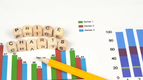 Price Charts Video stock 219531745