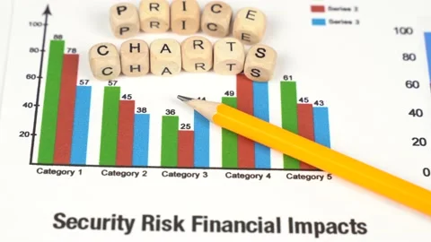 Price Charts Stock Footage 219714666