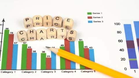 Price Charts Stock Footage 220150819
