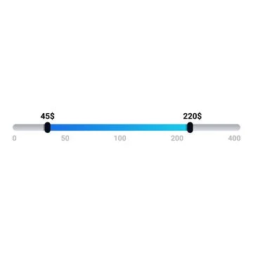 Price range slider showing value from minimum to maximum cost Stock-Illustration