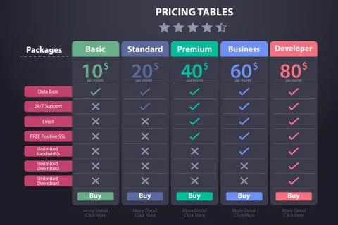 Price Table 5 plane concept template Stock Illustration