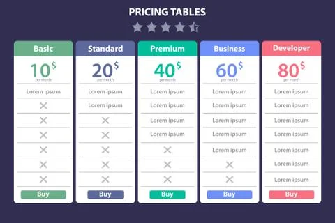 Price Table Template with five different Plan Stock Illustration