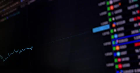 Price trading linear chart and asset symbols on display Stock Footage 264056819