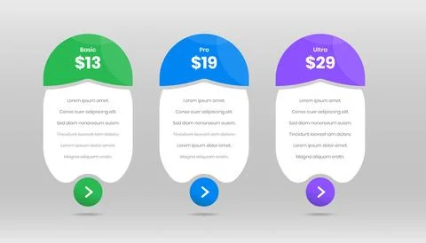 Pricing comparison web interface design template with abstract shape イラスト素材