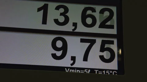 Pricing data visualization, Economic reporting involves clear numerical Stock Footage 325126869
