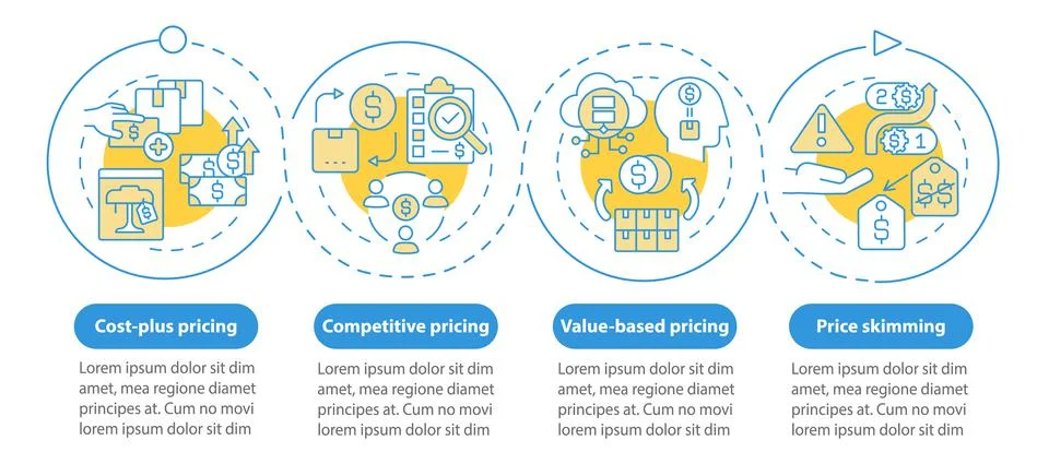 Pricing methods blue circle infographic template Stock Illustration