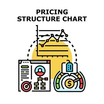 Pricing structure chart creating business financial strategy Stock Illustration