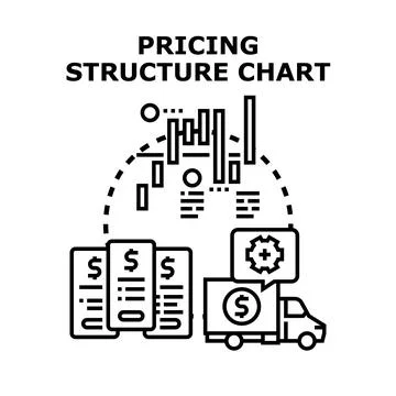 Pricing structure chart determining delivery cost and strategy Stock Illustration